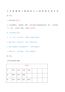 七年级人教版语文上册背诵内容汇总