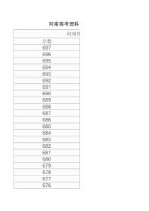 河南2019年高考理科一分一段表