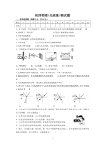 光测试