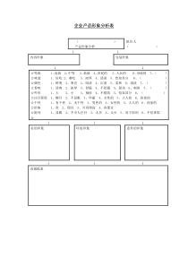 企业产品形象分析表word表格表单模板