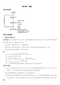 北师大版--八年级上册-实数-全章复习经典讲义-知识点与考点习题