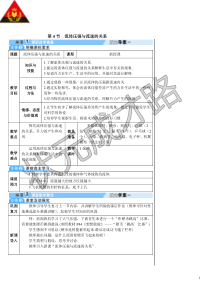 第4节流体压强与流速的关系导学案导学案初中物理人教版八年级下册教学资源2