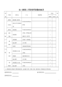 消防检查记录表