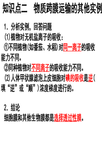 2017物质跨膜运输的实例和方式用概述