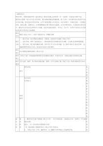 人音版音乐七下蓝色探戈word教案人音版初中音乐教学资源