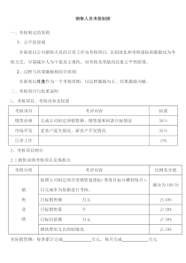 销售人员考核制度