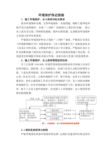 6环境保护保证措施