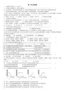 浙教版科学九年级(上)第一章单元检测卷