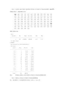 stata考试复习题库