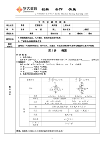 第二讲：椭圆(非常适合机构老师)