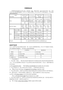 高中英语非谓语动词讲解