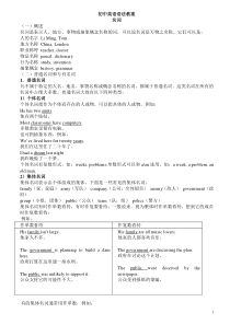 6-初中英语语法教案