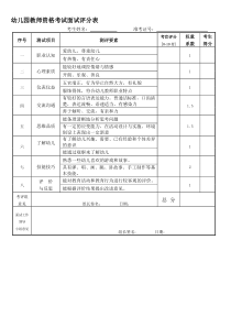 幼儿园面试评分表