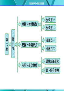 第二章---第2节---电动势