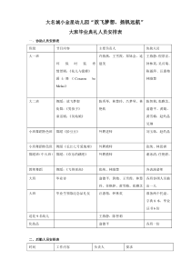 大班毕业典礼活动人员分工表