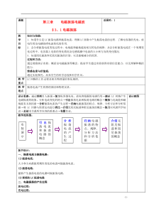 2013高中物理必备知识点-电磁振荡及总结.doc