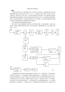 电视机原理及基础知识