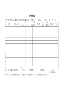 农民工工资表