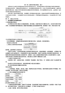 第一章人体的内环境与稳态知识点-复习