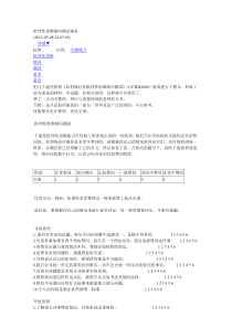 批判性思维倾向测试量表