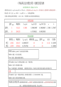 桔梗含量计算方法(外标两点法对数方程)