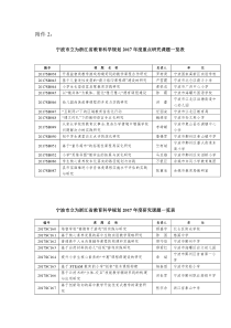 宁波立为浙江教育科学规划2017年各类研究课题一览表