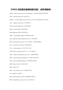 STM32嵌入式常见英文缩写和词汇
