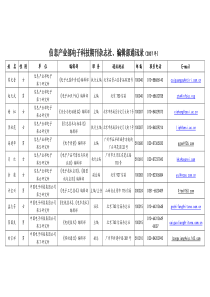 信息产业部电子科技期刊杂志社