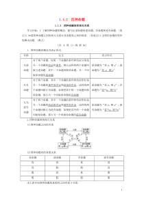 高中数学常用逻辑用语命题及其关系四种命题四种命题间的相互关系学案