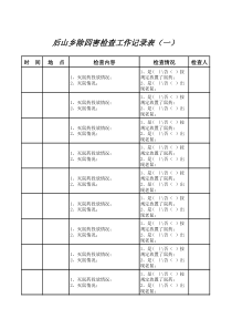 除四害检查工作记录表