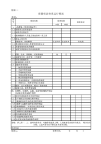 质量保证体系运行情况