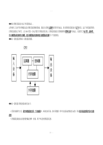 计算机导论知识点总结(全网最全)