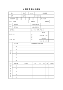 人事关系调动呈报表