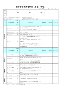 社群管理绩效考核表