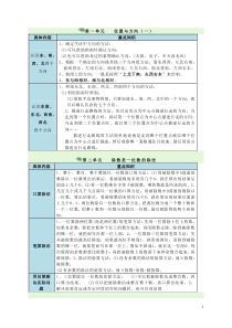 部编版人教版三年级数学下册知识点