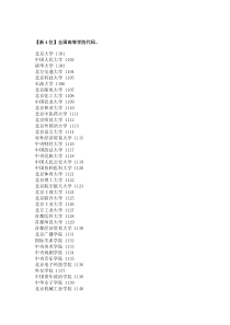 (完整)高校四位数代码查询