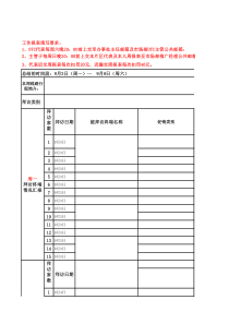 代表月日至月日第四周市场周报表模板