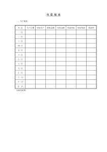 企业年度报告模板