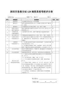 急救分站120调度系统考核评分表