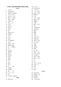 新人教版八年级上全册英语单词默写试卷汉语版