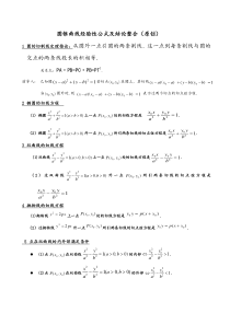 圆锥曲线经验性公式及结论整合