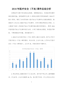 2016年医疗安全(不良)事件总结分析