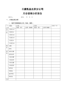 伊利月度营销分析报告