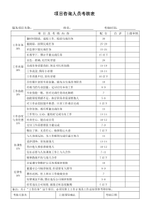 项目咨询人员考核表