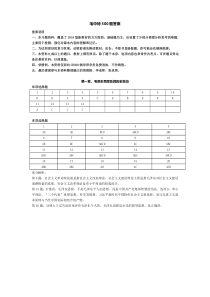 2019cb500题专插本政治答案