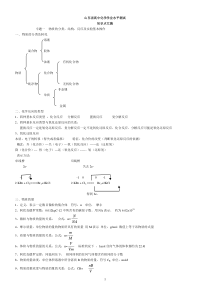 山东省高中学业水平考试化学知识点汇总