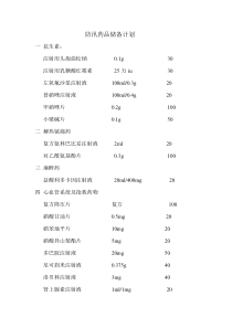 防汛药品储备