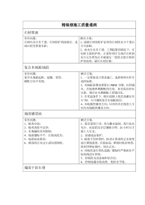 精装修工程施工质量通病