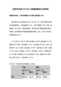 全球汽车市场XXXX年1月销量数据统计分析报告