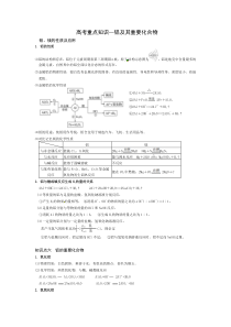 高考重点知识—铝及其重要化合物